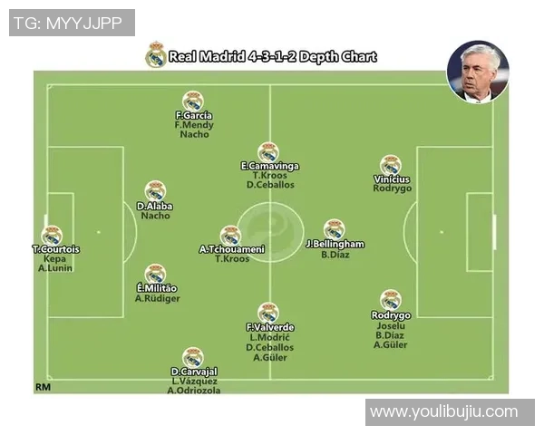 欧联杯精彩对决AC米兰5-0大胜皇马战术解析引发热议