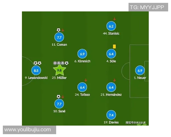 德甲精彩对决尤文图斯大胜波尔图帽子戏法引爆全场战术解析